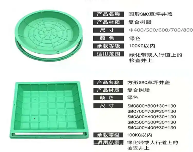 碑林树脂复合种植井盖展示